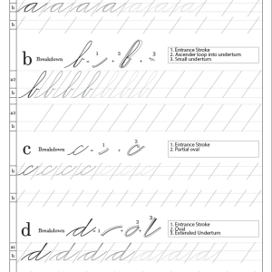 Master Spencerian Practice Sheets Page 19: a,b,c